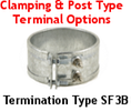 Clamping and Post Type Terminal Options for Band Heaters
