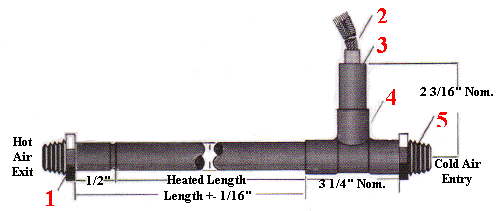 1 1/4" Construction Air Process Heater