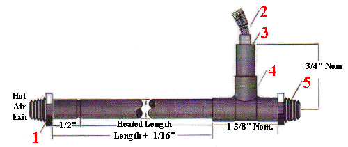 1/2 " Construction