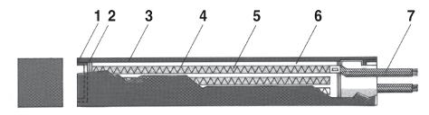 Square Rectangle Cartridge heaters with Milled Slots Illustration