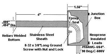 Borg Warner Image 3