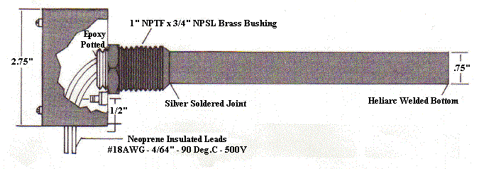 Trane Compressors Image 3.5