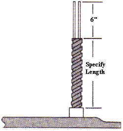 SF15 Diagram