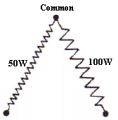 SF29 Diagram