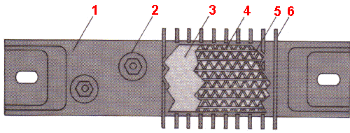 Ceramic Insulated Heater Construction