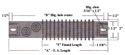 Ceramic Insulated Heater Construction