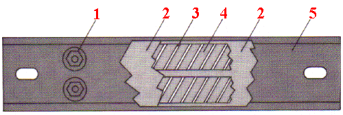 Mica Insulated Strip Heater 