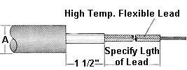 Straight Post Heater Lead Wire