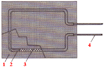 Foil Heater Construction