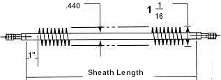 Finned Tubular Specs