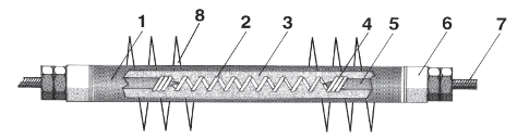 Finned Tubular Construction 