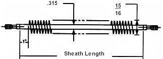 Finned Tubular Specs