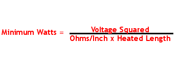 minimum watts