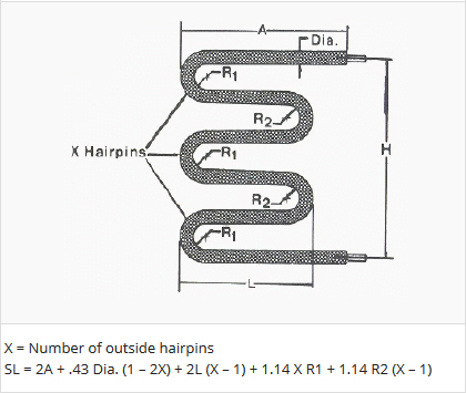 Tubular Forming Options Main