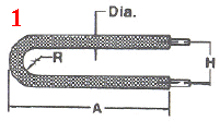 Tubular Heater Forming Option 1