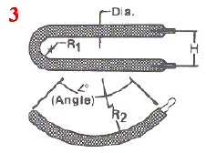 Tubular Formation 3