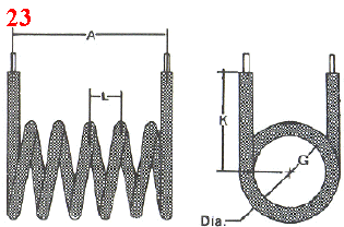 Tubular Formation 23