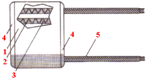 Ceramic Heater Top Illustration