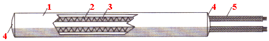 Ceramic Heater Side Illustration